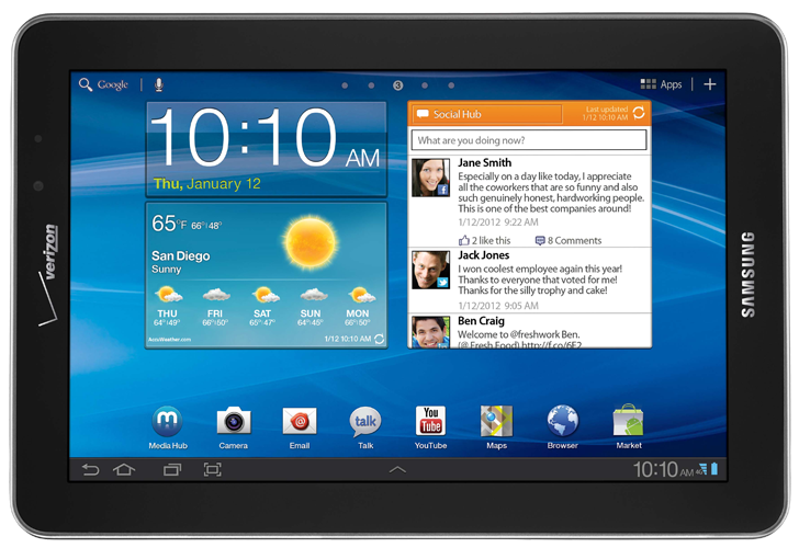 Brat Multimedia Group